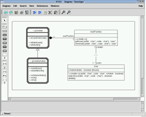 UML class diagram